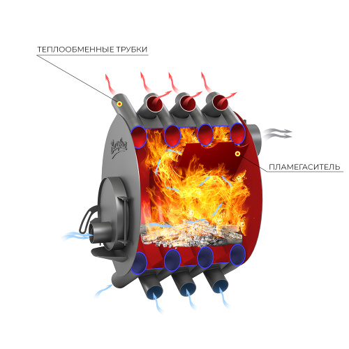   Печь отопительная ВЕЗУВИЙ АОГТ 02 
