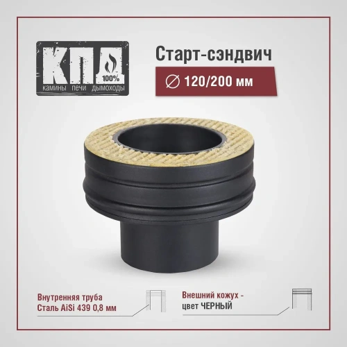 Печь Бахта, дымоход через стену (комплект с монтажом «под ключ»)