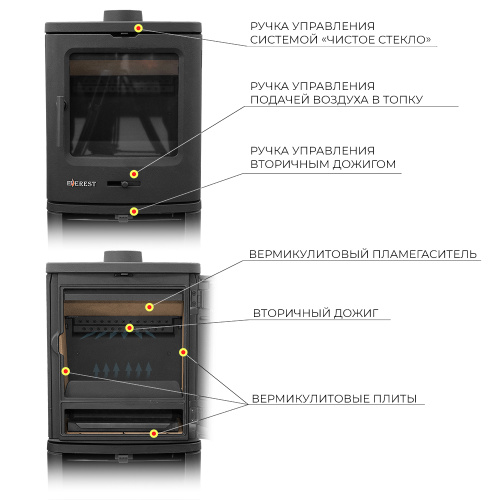 Печь-камин ЭВЕРЕСТ (EVEREST)  B7М