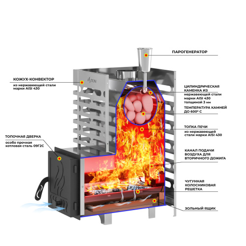 Печь для бани Везувий АСТОН (ASTON)   16 Нержавеющая сталь (Inox)  