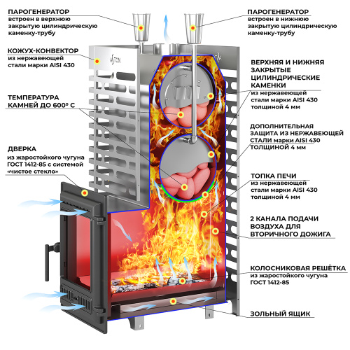 Печь для бани Везувий АСТОН (ASTON)   30 Нержавеющая сталь (Inox)  (320)
