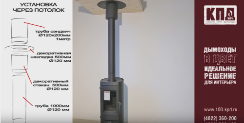 Гильза КПД ЧЁРНЫЙ М-М