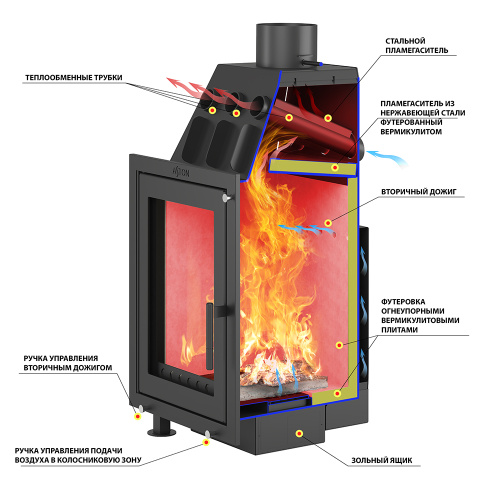 Камин ASTON 700 «BRAN» Н-1276 Пироксенит Элит