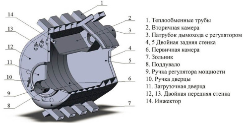 Печь Бренеран АОТ-06-00 длительного горения до 100 м³