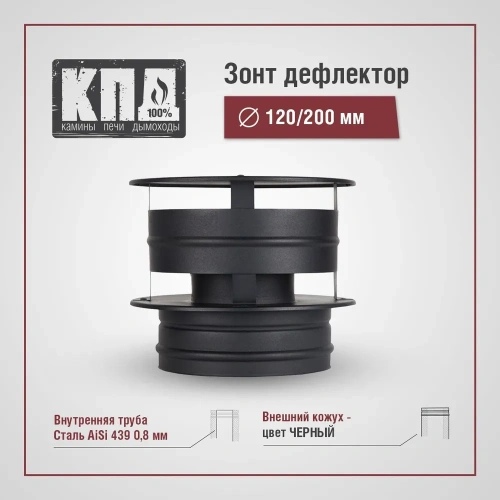 Печь Бахта, дымоход через стену (комплект с монтажом «под ключ»)