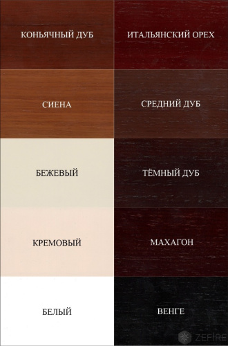 Биокамин Zefire классический Линфорд