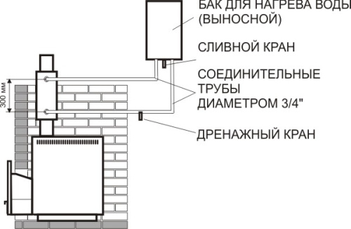 Бак КПД прямоугольный 40л нерж сталь 1 мм