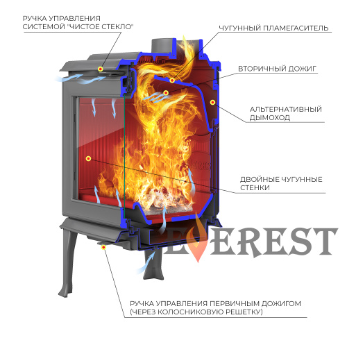 Печь-камин ЭВЕРЕСТ (EVEREST)   F11