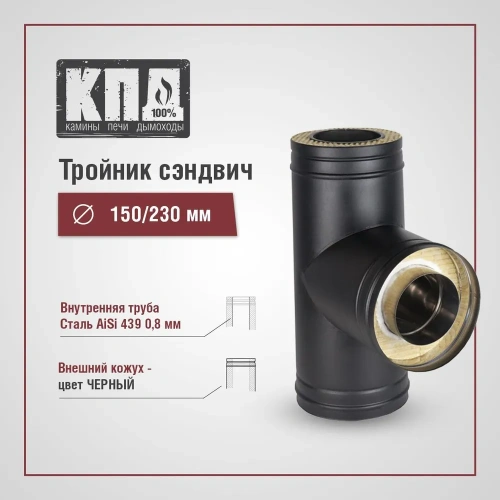 печь-камин АЛИСА под КЛЮЧ (+дымоход ЧЕРЕЗ СТЕНУ, огнезащита, монтаж, доставка)