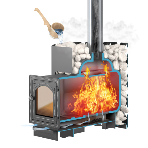 Печь для бани ЭТНА 24 (ДТ-4) сетка ЛЮКС